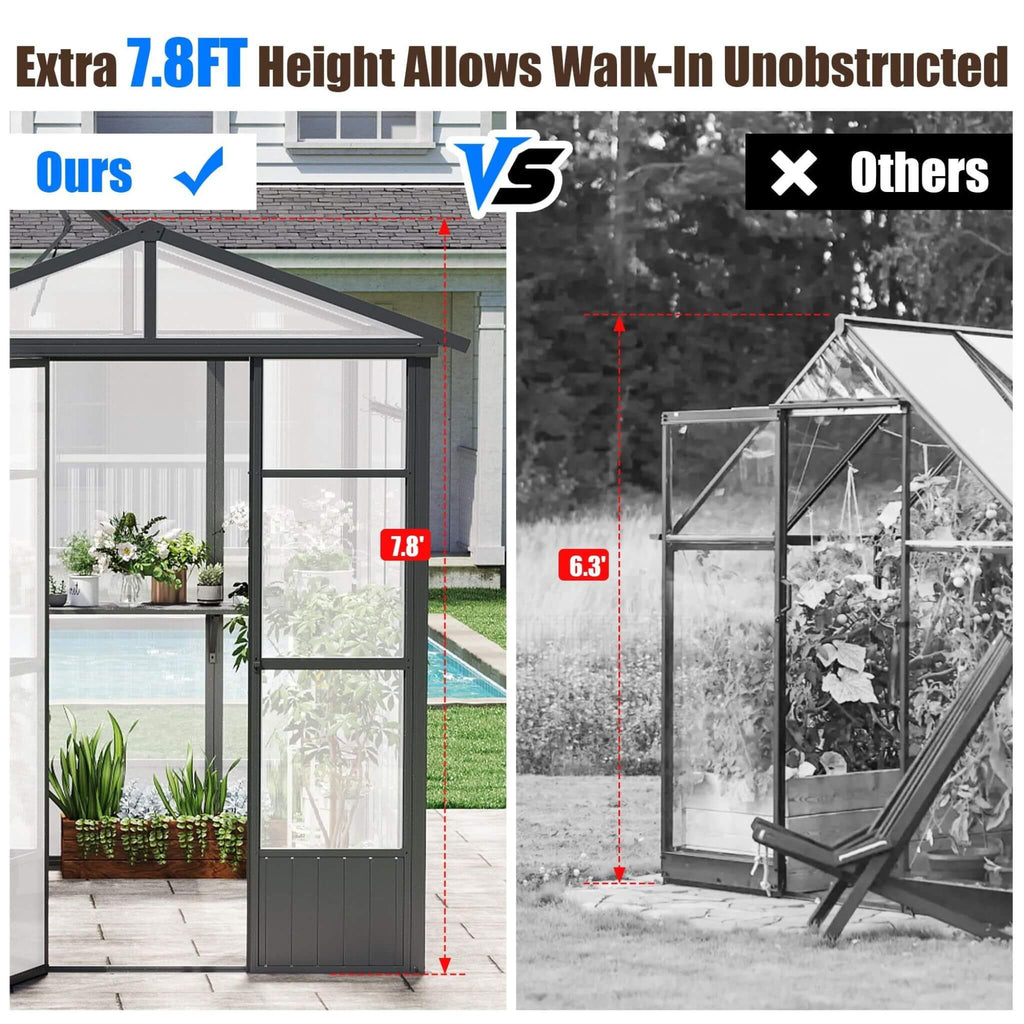 [06X08FT] Heavy-Duty Outdoor Polycarbonate Greenhouse With Fully Automatic Temperature Control Vent (SAK51892)