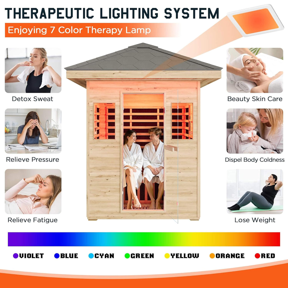 Thermora Zurich 3-Person Low EMF Spruce Wood Outdoor Infrared Sauna With Bluetooth Speakers And LED Lights (SAK59047)