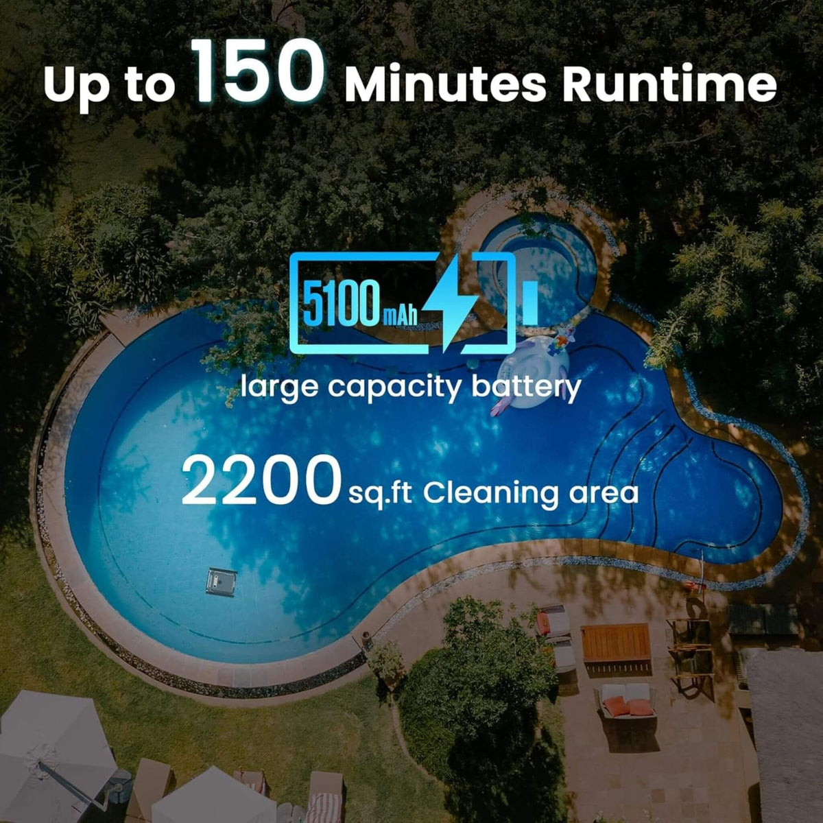 AquaBot Smart Robotic Pool Cleaner With Fast Charging (SAK73916)