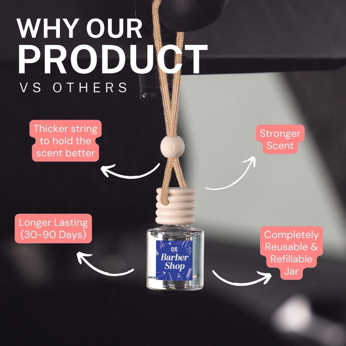 Car Freshener & Refill Bundle