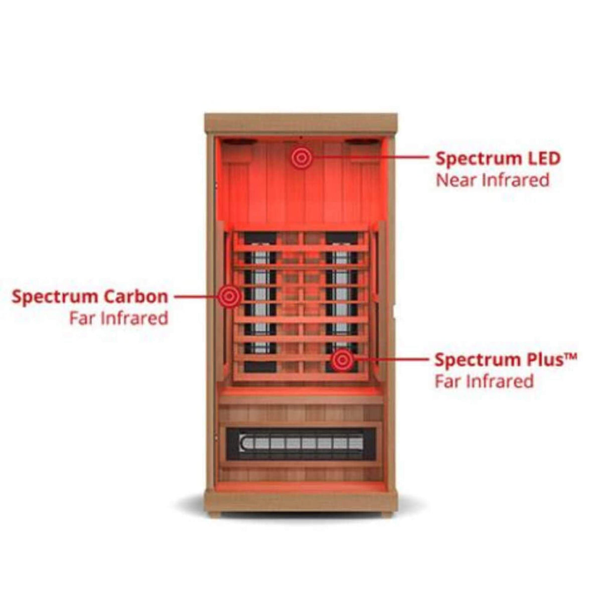 Finnmark FD-1 Full Spectrum 1-Person Home Infrared Sauna With Bluetooth Audio [FD-KN001] (SAK18374)