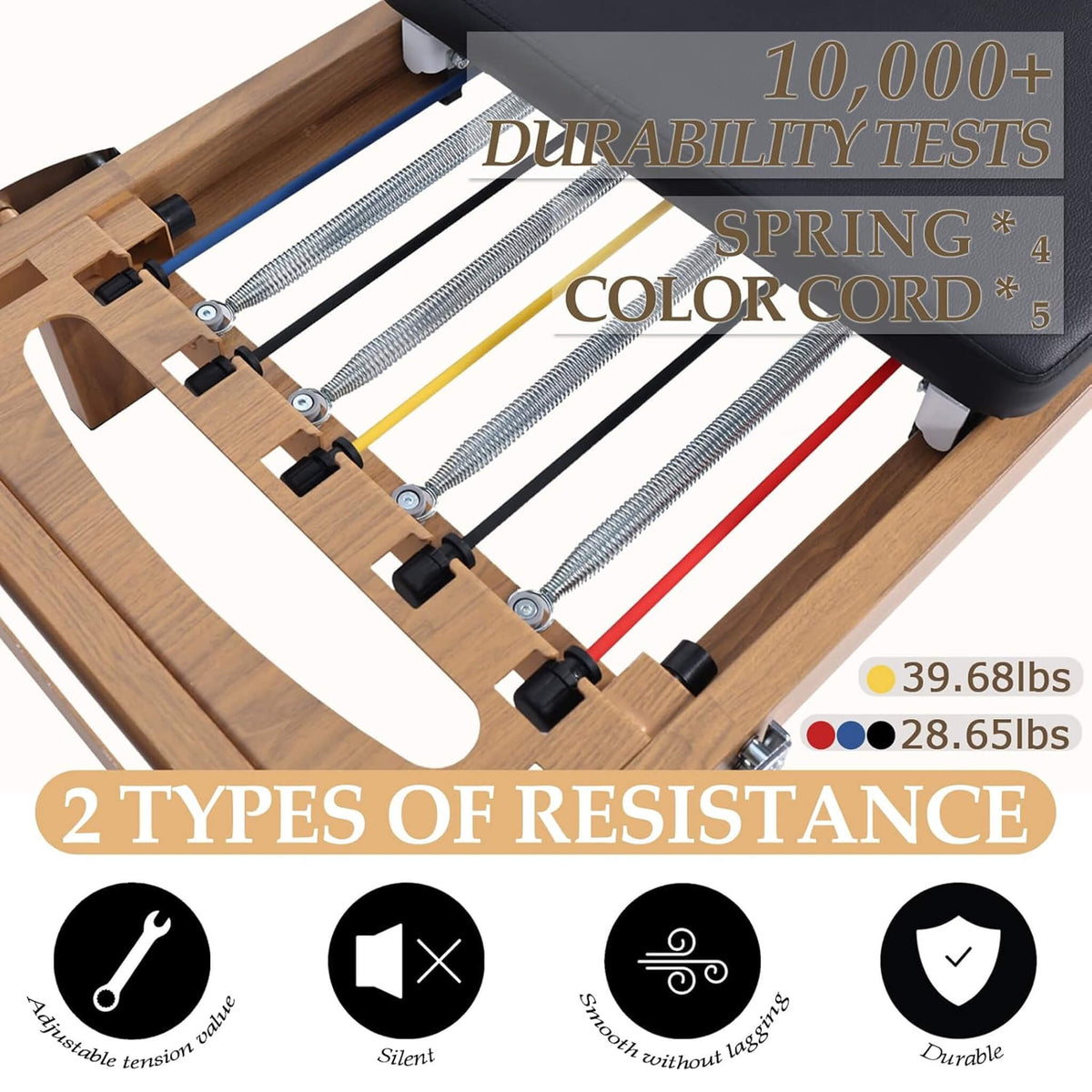Core Pilates Apex Foldable Dual Resistance Pilates Reformer With Jumpboard (SAK83914)
