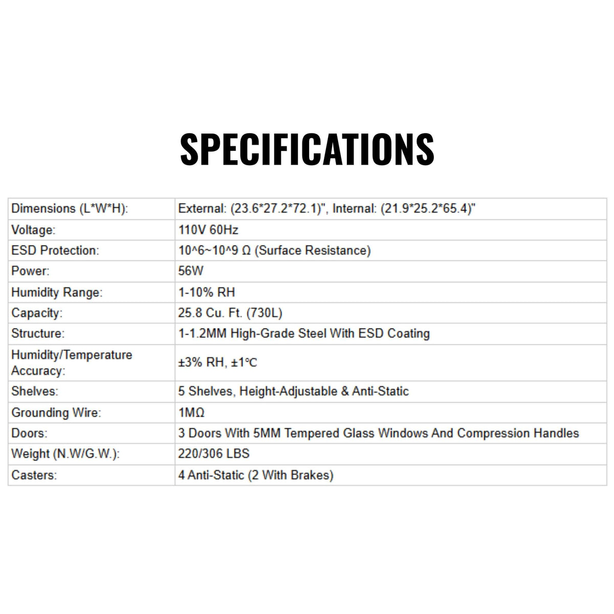 Heavy-Duty 192-Gallon Stainless Steel Nitrogen Dry Cabinet [1-10% RH] (SAK27184)