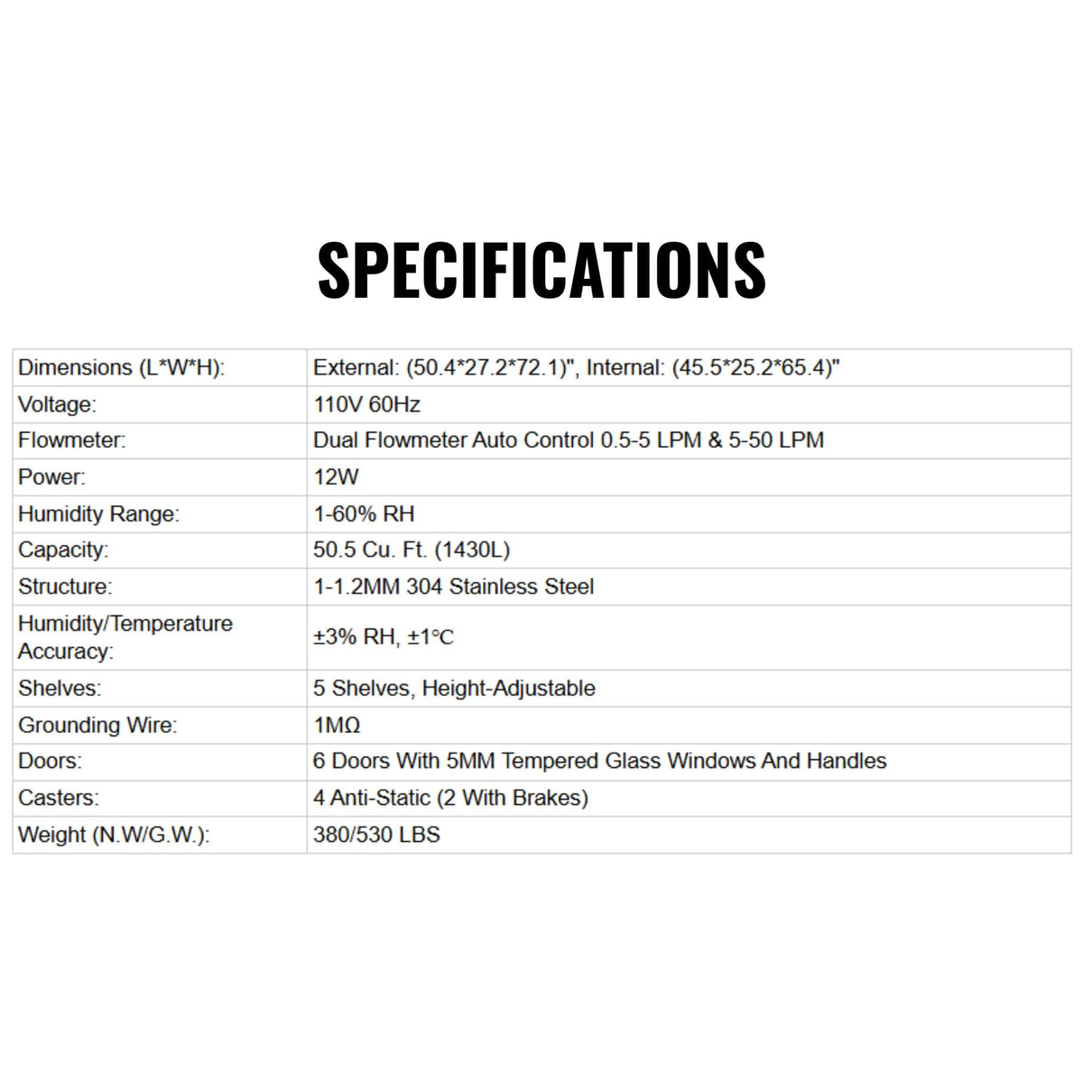 Heavy-Duty 377-Gallon Stainless Steel Nitrogen Dry Cabinet [1-60% RH] (SAK48625)