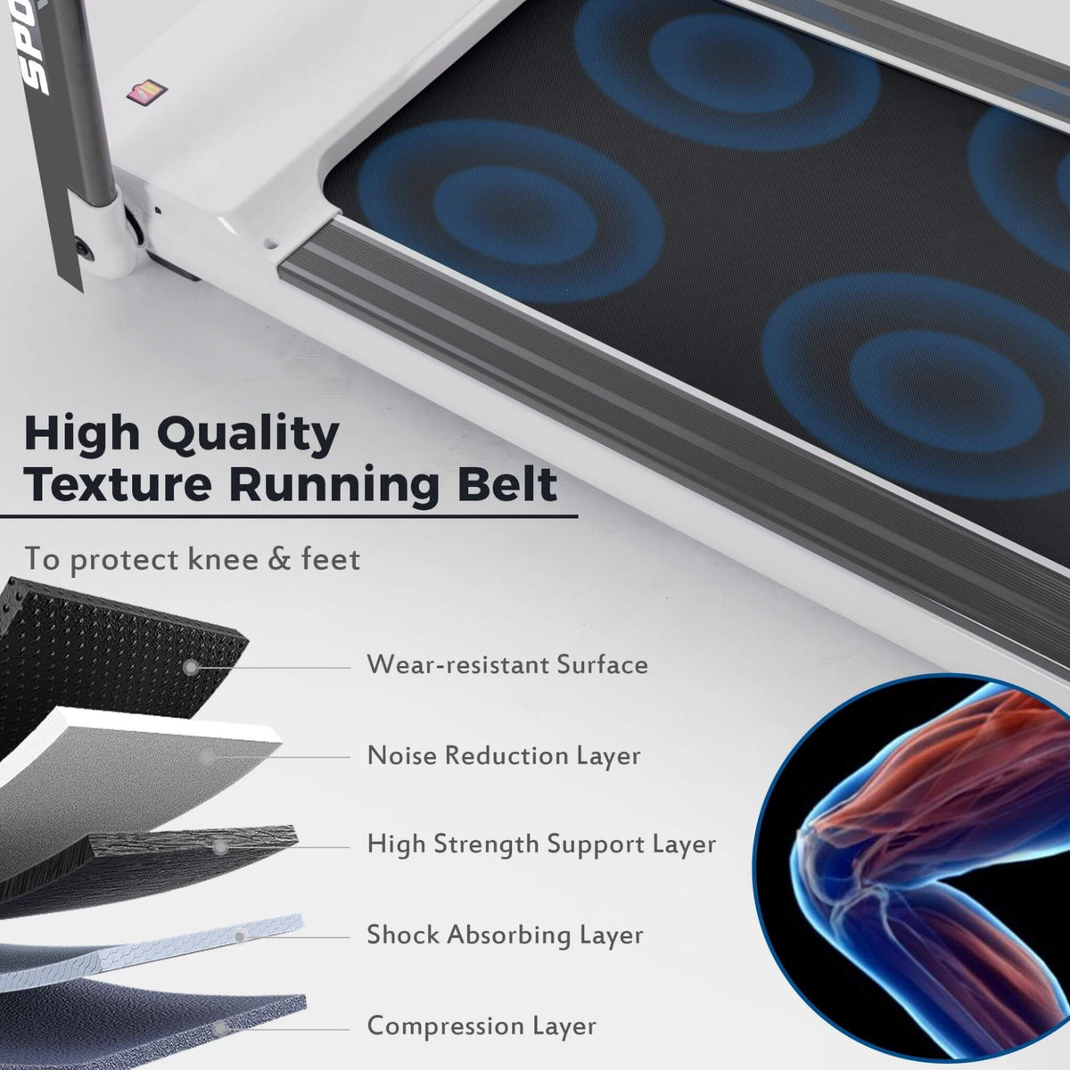 Rovix Portable Compact Home Cardio Fitness Treadmill With 3.5HP Electric Motor & Bluetooth Speakers (SAK32416)