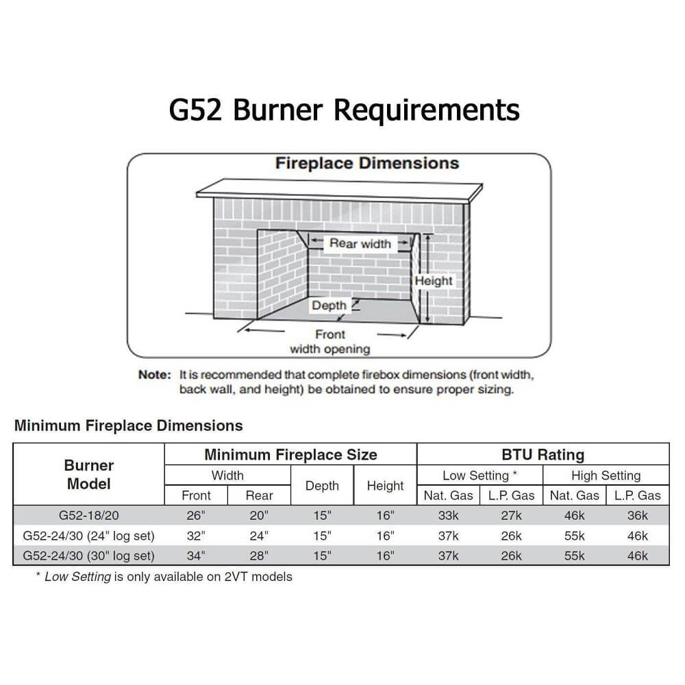 Real Fyre 24/30" Vented G52 Electronic Variable Valve Fireplace Burner With Remote [G52-24/30-2VT] (HBG27291)