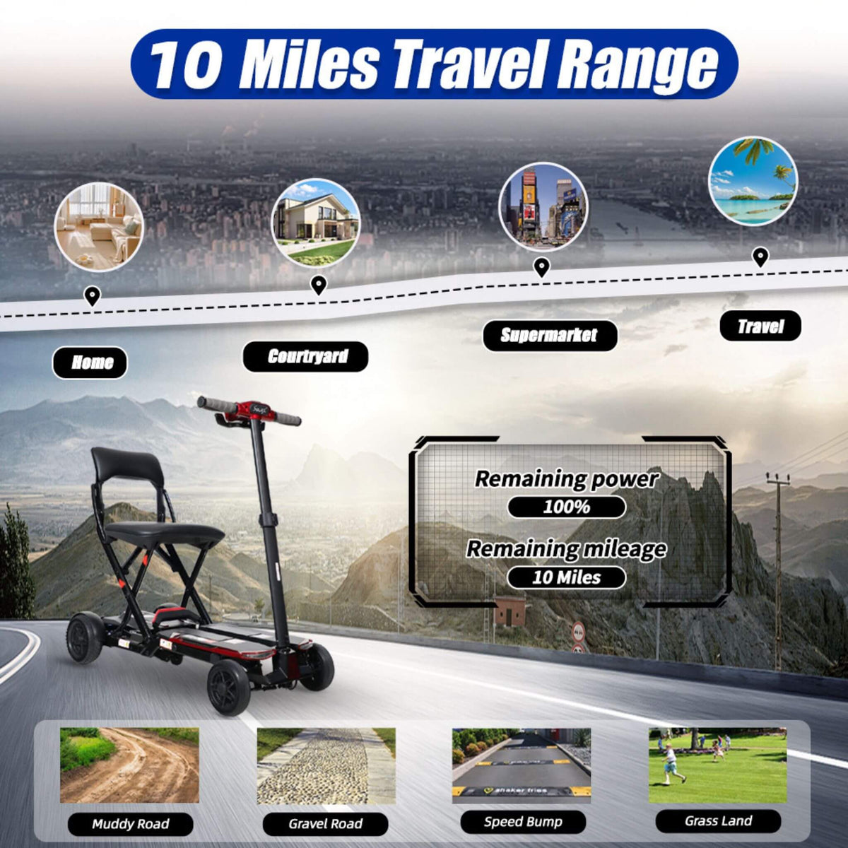 Ultra Lightweight 4-Wheel Folding Mobility Scooter With Remote For Adults And Elderly (SAK58976)